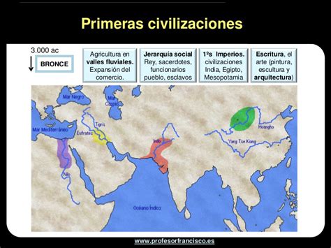 Her Doto Blog De Ciencias Sociales Por Antonio Boix Cs Ud La