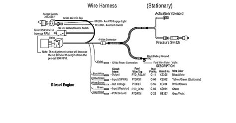 Freightliner Air Switch Manifold Diagram Ryainzorawar