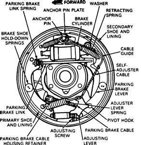 99 Ford Ranger Rear Brake Diagram