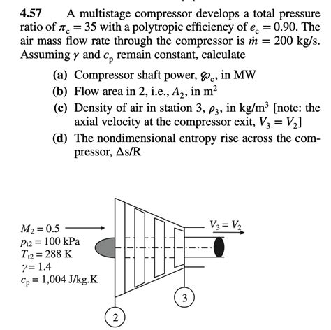 Solved A 457 Multistage Compressor Develops A Total Pressure Ratio Of