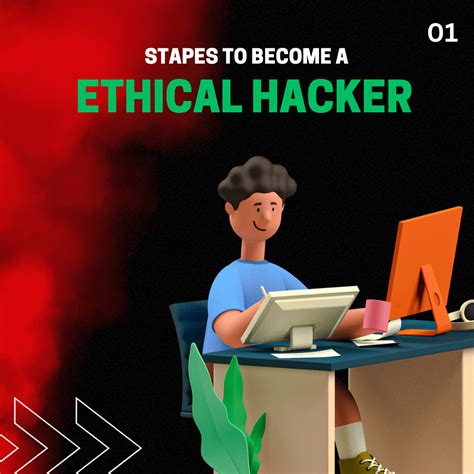 Steps To Become A Ethical Hacker R Cyber Garudas