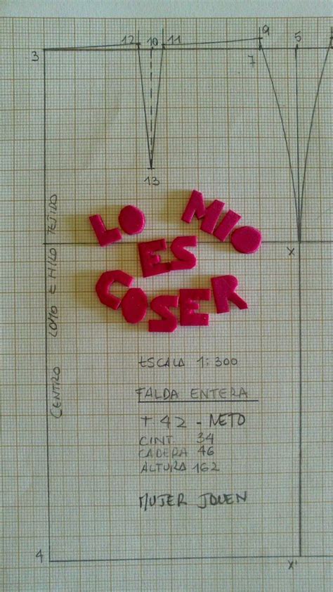 LO MIO ES COSER Y HACER PATRONES Patrones Presentaciones