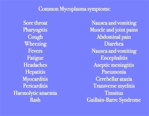 Mycoplasma - Lyme co-infection