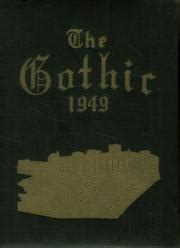 Brighton High School - Gothic Yearbook (Brighton, MA), Covers 1 - 3