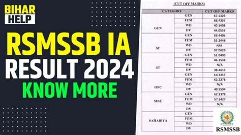 Rsmssb Ia Result Informatics Assistant Results Minimum