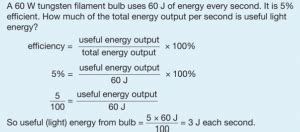 Know And Use The Relationship Between Efficiency Useful Energy