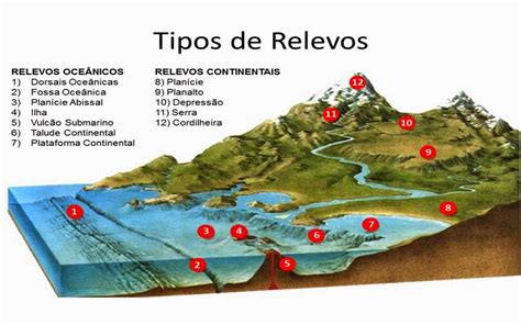 Epirog Nese O Que Defini O Caracter Sticas E Consequ Ncias