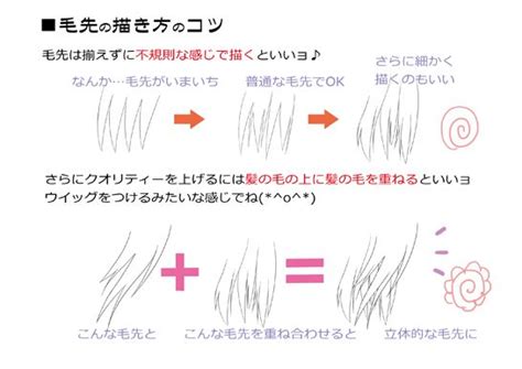 かわいいキャラクターの描き方 簡単！ワンポイントレッスン Drawing Hair Tutorial How To Draw Hair