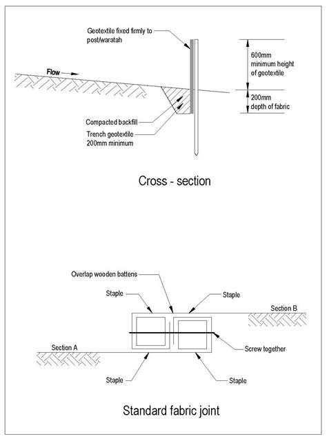 Silt Fence Detail Drawings