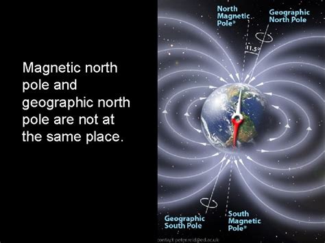 Magnetism In Magnesia In Ancient Greece There Lived