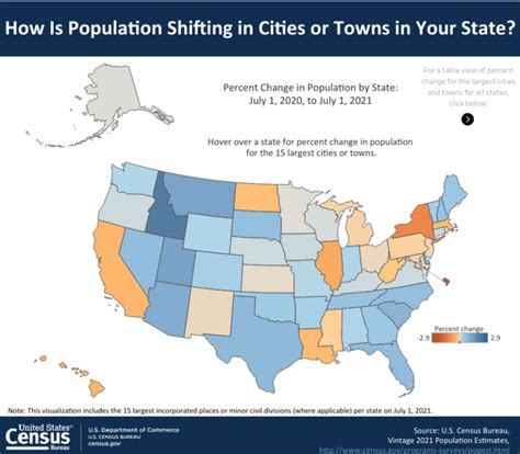 A Guide To 9 States With No Income Tax Navigating The Income Tax Landscape Before Moving