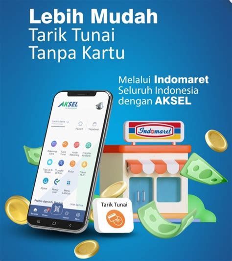 Tarik Tunai Tanpa Kartu Di Indomaret Seluruh Indonesia Dengan Aksel By