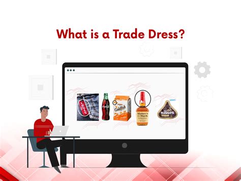 What is a Trade Dress - Wissen Research