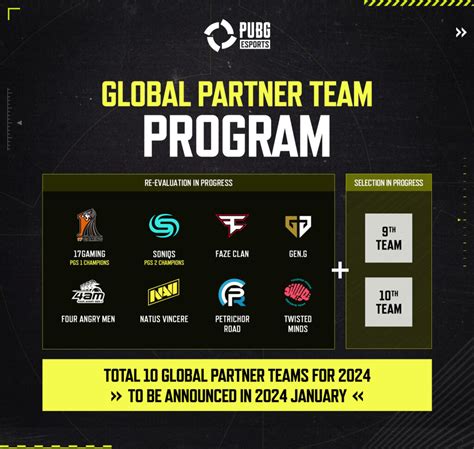 Pubg Esports 2024 Roadmap Announced Esportsgg