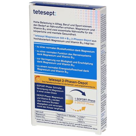 Tetesept Magnesium B Depot St Shop Apotheke