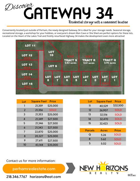Gateway 34 Development - New Horizons Realty