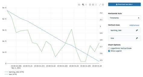 Getting Started With Nlp Using Hugging Face Transformers Off