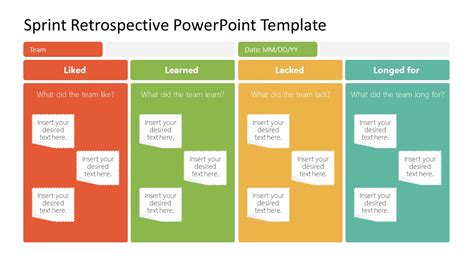 Sprint Retrospective Meeting Template - Sfiveband.com