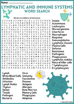 Lymphatic And Immune Systems Word Search Puzzle Activity Vocabulary