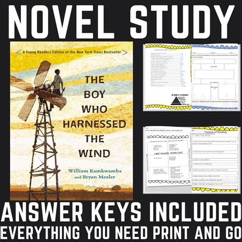 The Boy Who Harnessed the Wind Novel Study