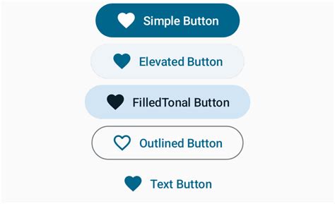 Jetpack Compose Button Jetpack Compose World