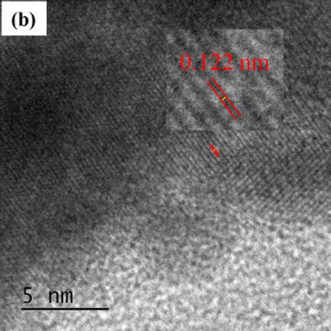 A TEM Of NBT SBT 0 03BKT Ceramic Powder B High Magnified Image Of