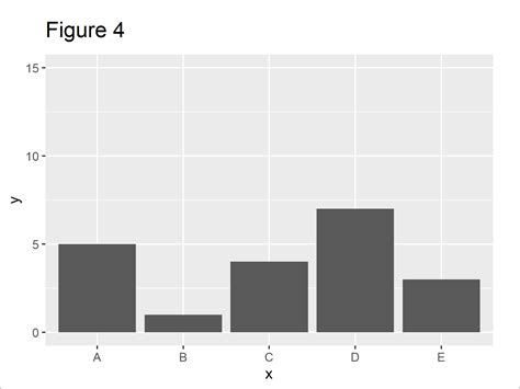 Exemplary Tips About R Plot Y Axis Range Best Fit Line Excel Creditwin