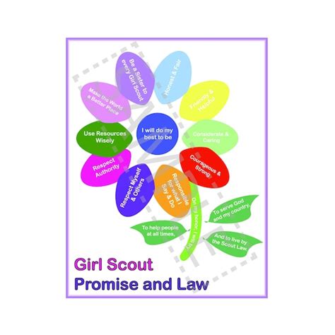 Girl Scout Promise Etsy