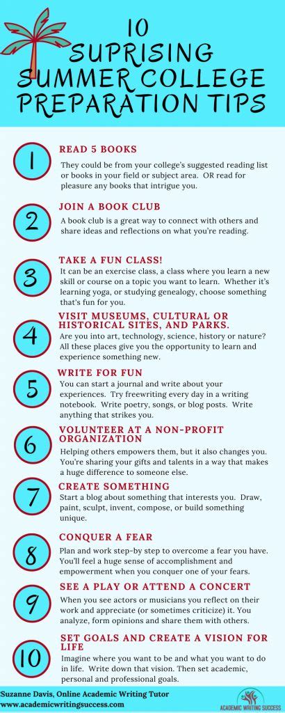Discover TrueLearn ABSITE: Surprising Tips for Success and Preparation 19