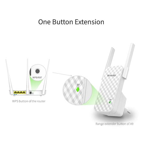 Repetidor WiFi inalámbrico Tenda A9 extensor de rango inalámbrico