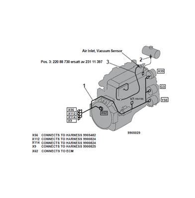 Faisceau Moteur Montage 9991845 Cuoq Forest Diffusion