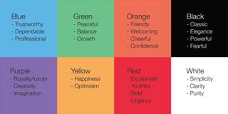 colour theory  complete jargon  designers guide creative bloq