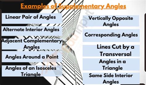 10 Examples of Supplementary Angles