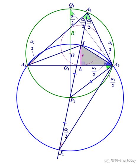 内切圆半径r、外接圆半径r、三个内角，这五个量之间的关系 Rsin 公众 Sy