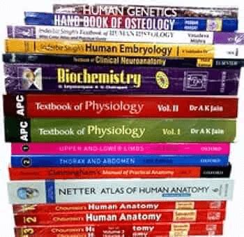 5 Best Anatomy Book For MBBS | BookSummaryClub