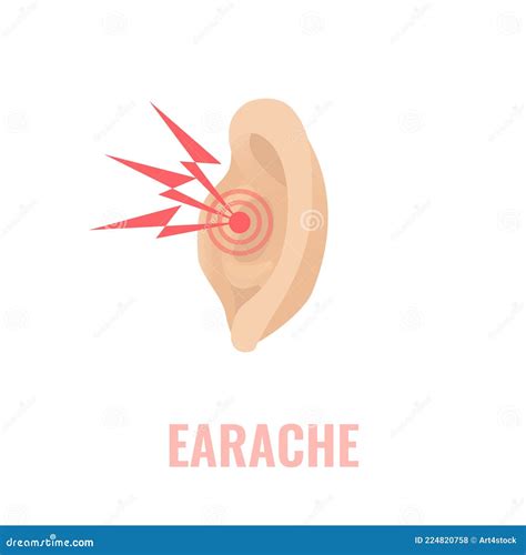 Labyrinthitis As Inner Ear Infection And Medical Inflammation Outline