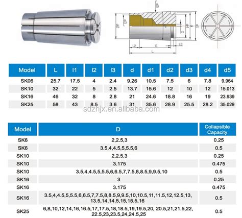 Sk Collet Chucks Sk10 Sk12 Sk16 Spring Collet With High Speed Buy Sk