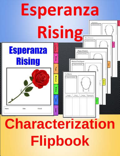 Esperanza Rising Flip Book Teaching Resources