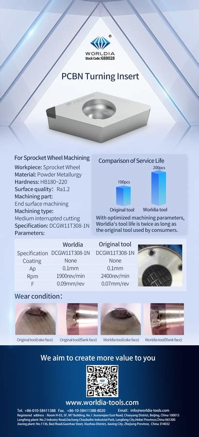 Cbn Turning Insert Beijing China Beijing Worldia Diamond Tools Co