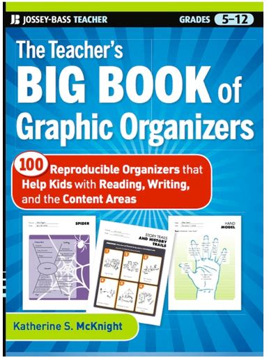 Free The Big Book Of Graphics Organizers