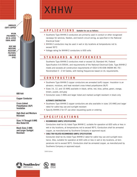 XHHW Southwire