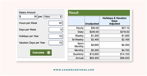 Opm Salary Table Gs 2025 Calculator Hannah C Whitta