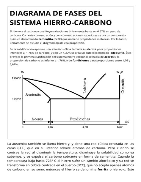 Diagrama De Fases Del Sistema Hierro Carbono