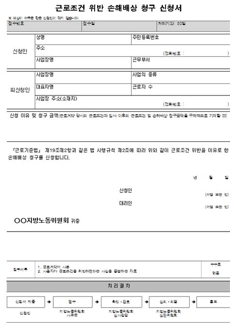 서식1근로조건위반 손해배상청구 신청서 법정 서식 노동ok