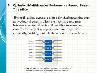 Intel Core I7 Processor PPT