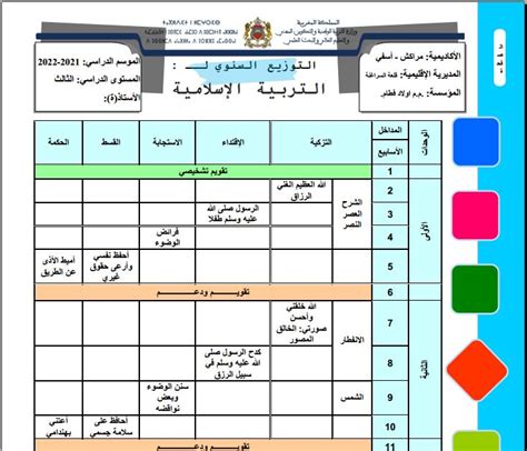 التوزيع السنوي الممتاز في التربية الإسلامية المستوى الثالث إبتدائي 2021