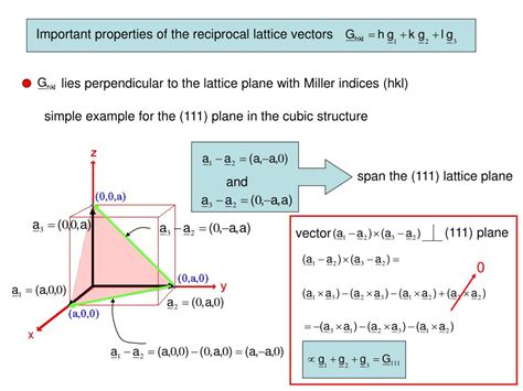 PPT - Lattice spacing typically PowerPoint Presentation, free download ...