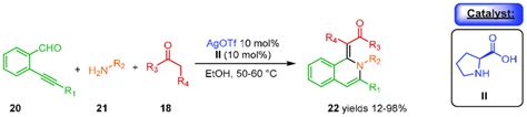 Scheme 7 Synergistic Catalysis Mediated By Silver Based And Proline