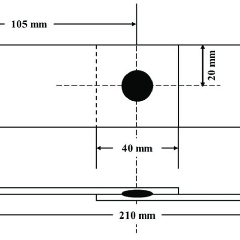 Test pieces for weldability analysis. | Download Scientific Diagram