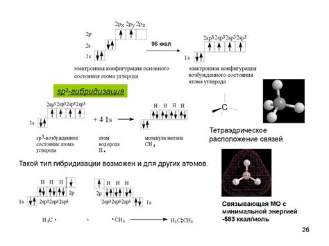 Органическая химия. Пособие - презентация онлайн